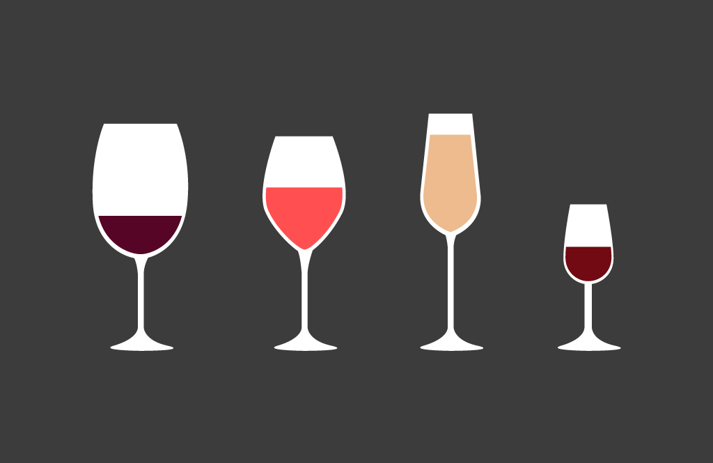 Sapatinho de Cristal: O melhor copo para o seu vinho